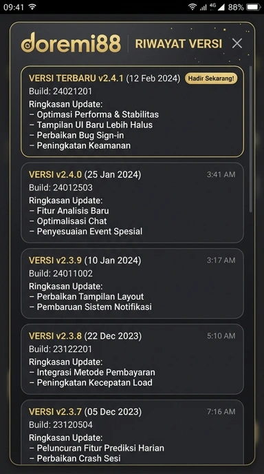 Riwayat Versi aplikasi doremi88 untuk pengguna Android